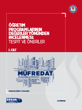 Öğretim Programlarının Değerler Yönünden İncelenmesi
