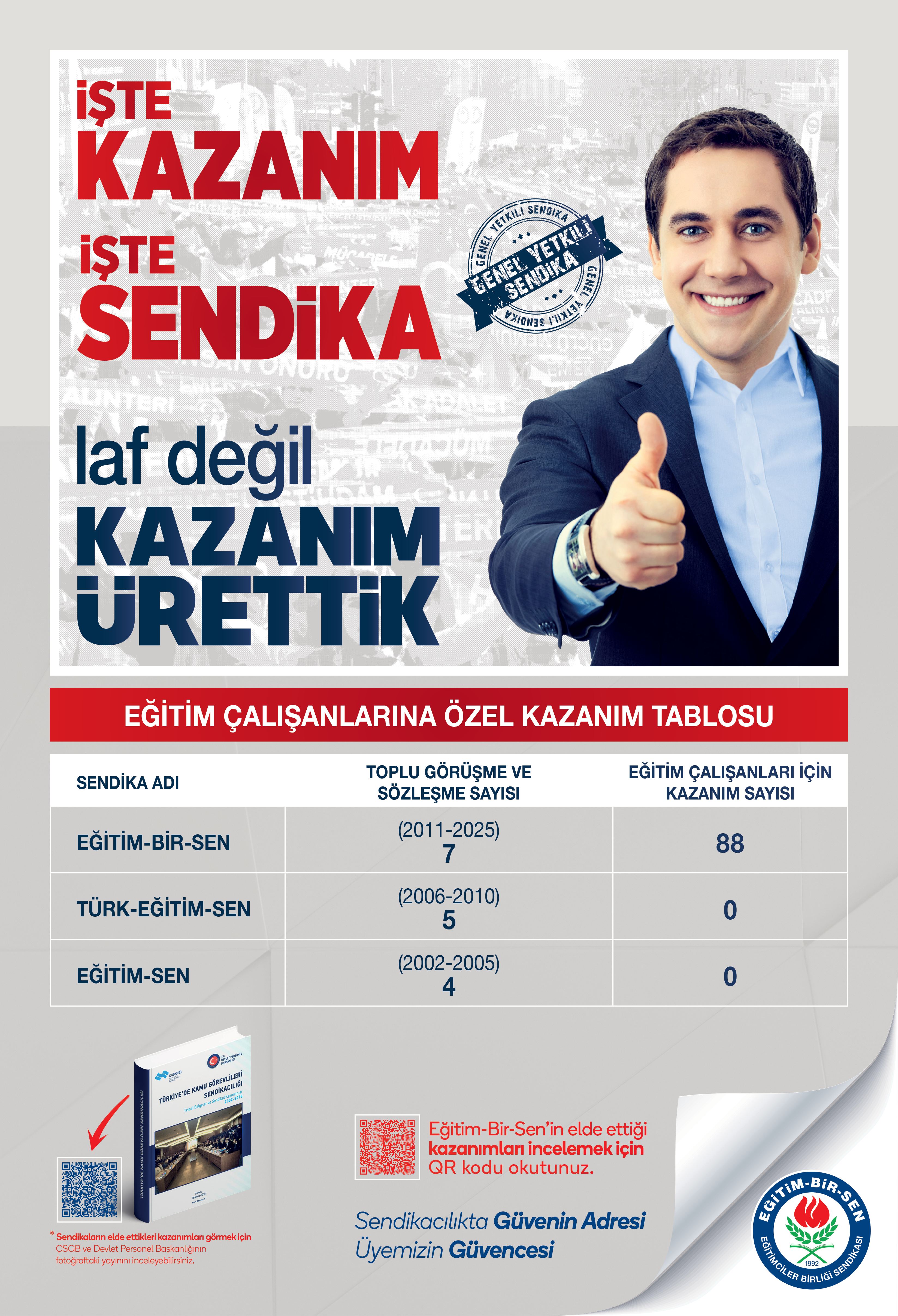 İşte Kazanım İşte Sendika