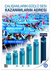 Yetki Afişi 2017