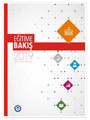 Eğitime Bakış 2019 İzleme ve Değerlendirme Raporu