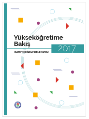 Yükseköğretime Bakış 2017 İzleme ve Değerlendirme