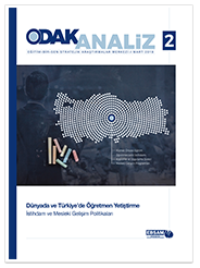 Odak Analiz 2 | Dünyada ve Türkiye’de Öğretmen Yetiştirme İstihdam ve Mesleki Gelişim Politikaları
