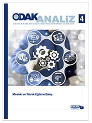 Odak Analiz 4 | Mesleki ve Teknik Eğitime Bakış